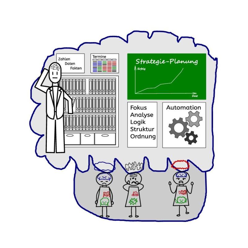 Gehirn-li-Quadratisch__35